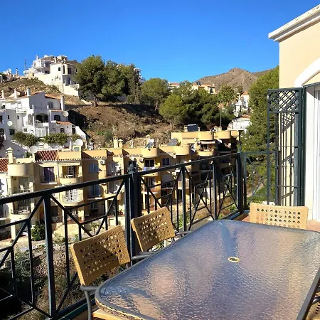 Lucena Private Pool Casasol Nerja